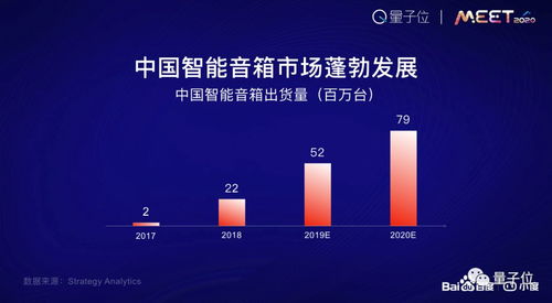 無界交互 AI正在蠶食產品邊界，打通移動互聯網的最后一公里